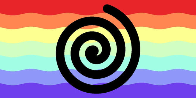 Cluttergender